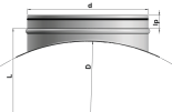 BAU4