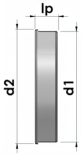 ESUT2
